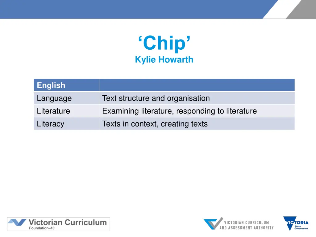 chip kylie howarth 2