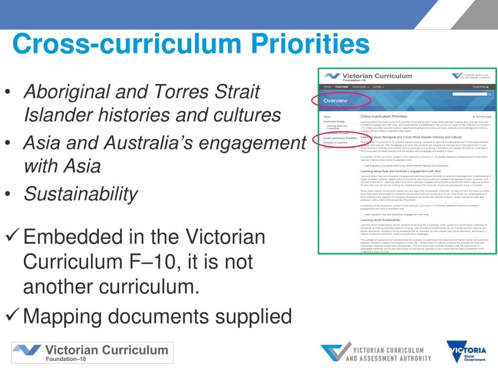 cross curriculum priorities