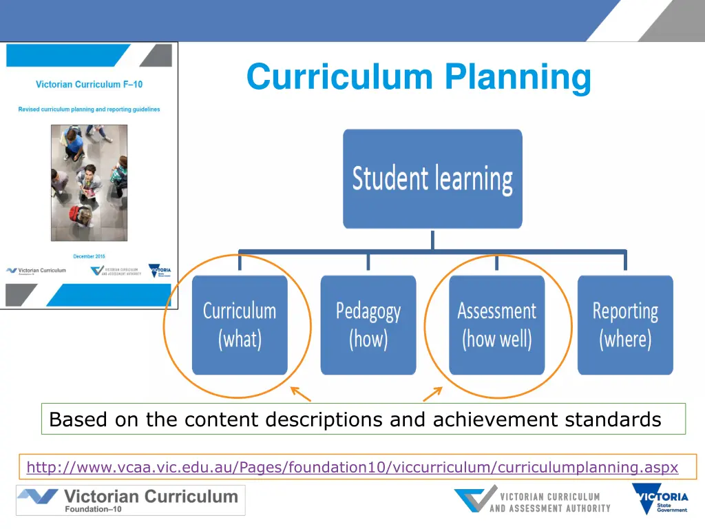 curriculum planning