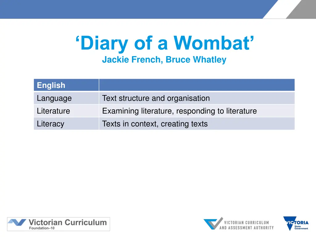 diary of a wombat jackie french bruce whatley 2