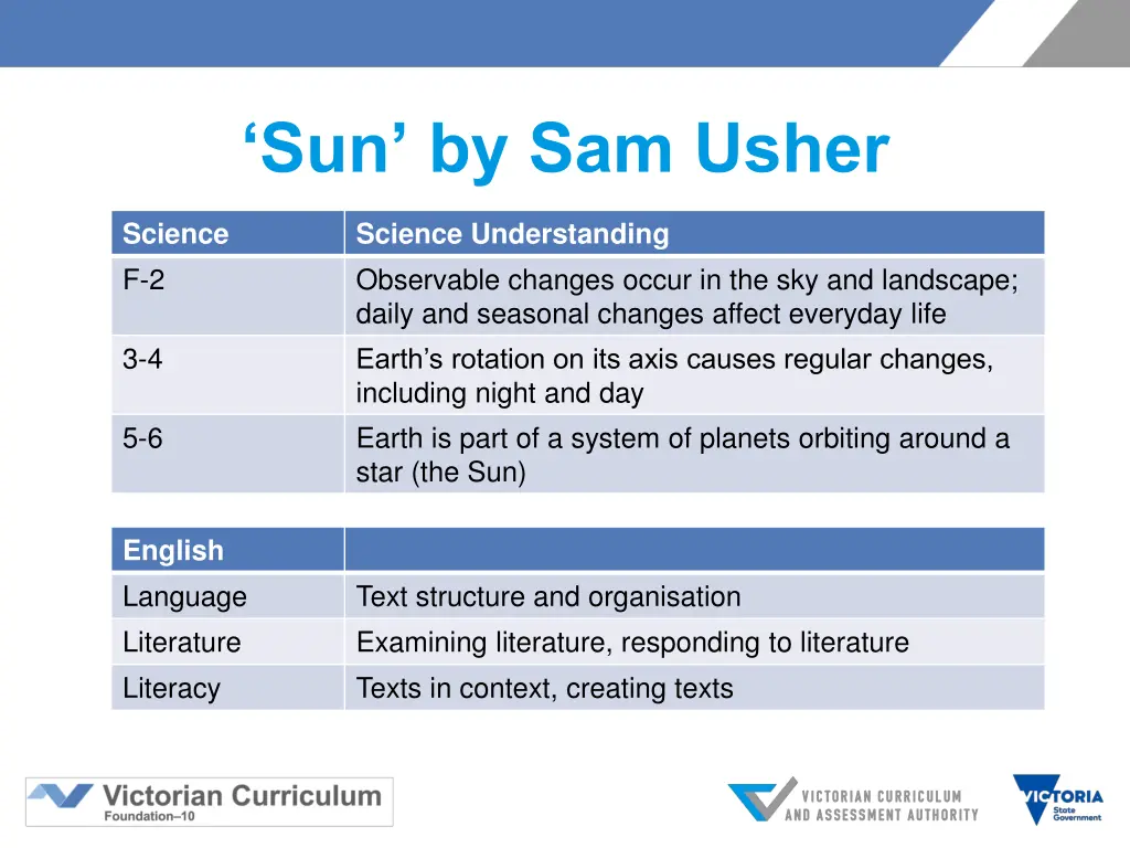 sun by sam usher 1