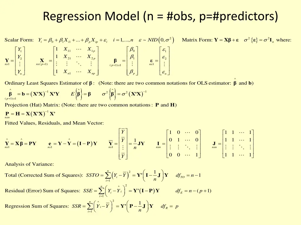 regression model n obs p predictors