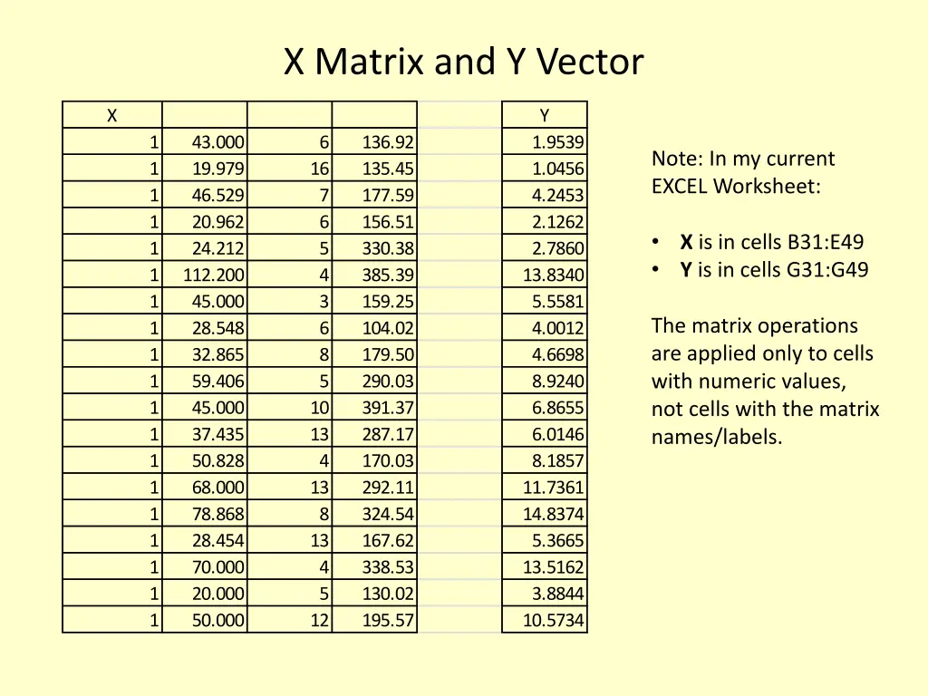 x matrix and y vector