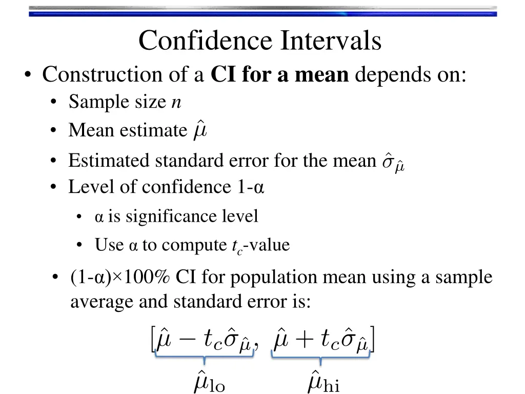 confidence intervals 2