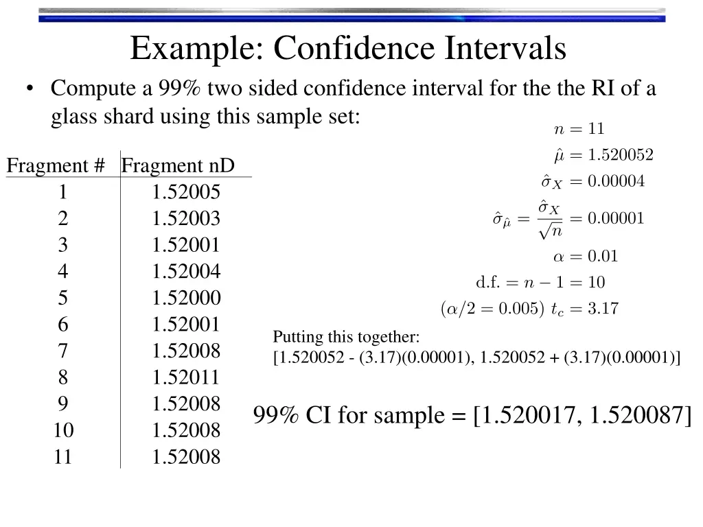 example confidence intervals 3