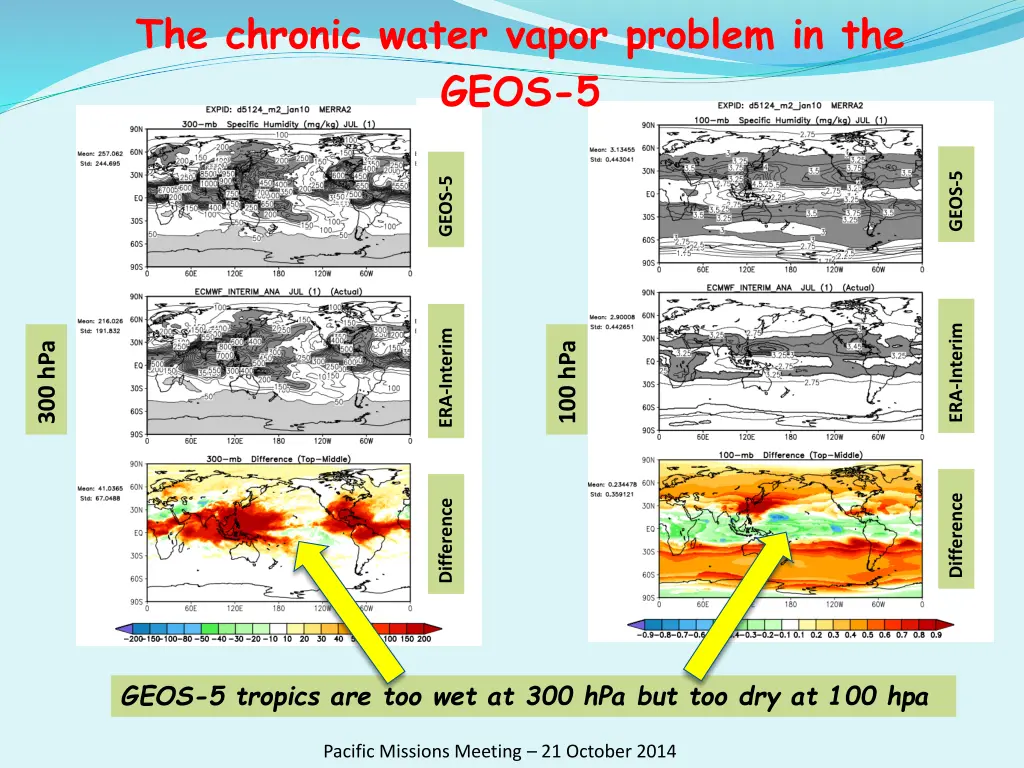 the chronic water vapor problem in the geos 5