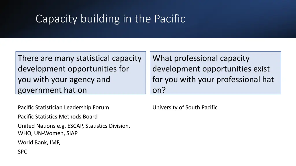 capacity building in the pacific