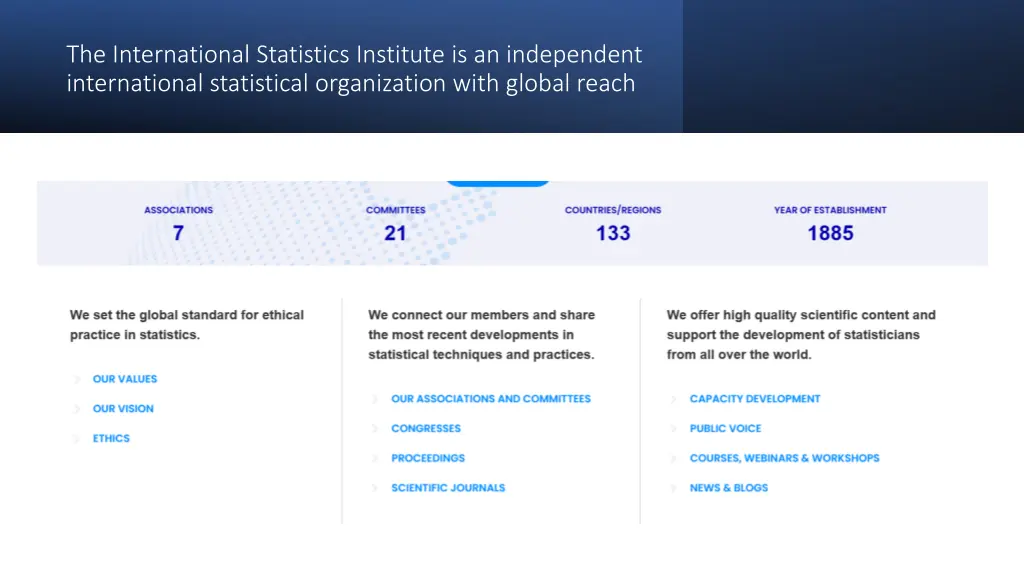 the international statistics institute