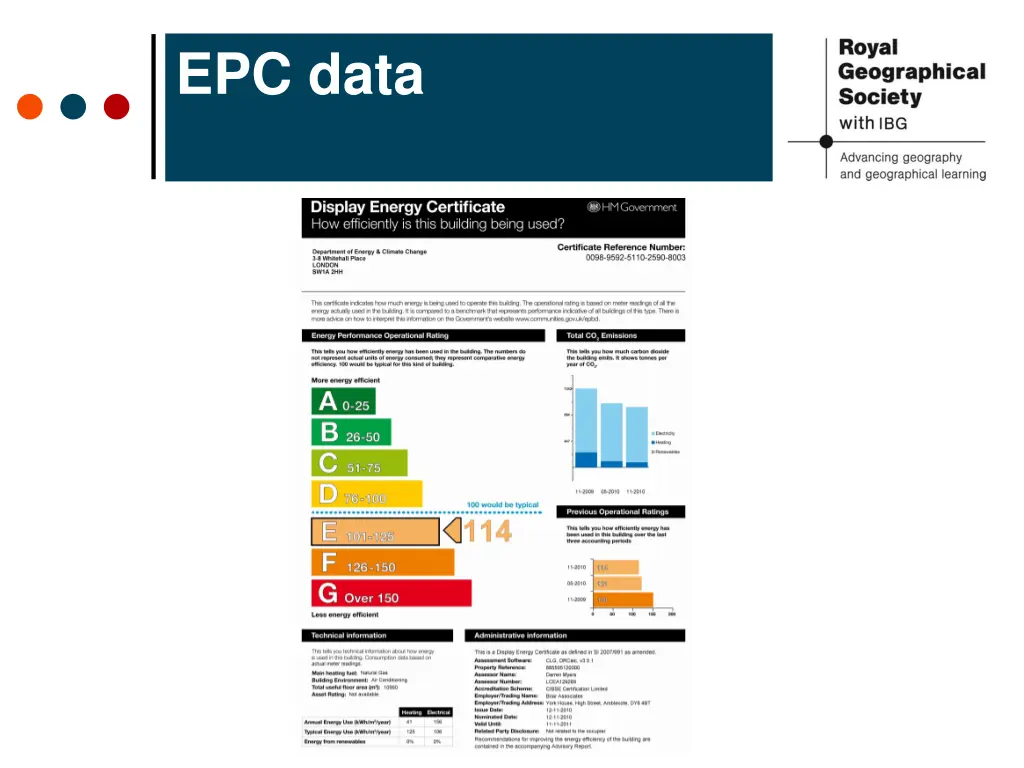 epc data