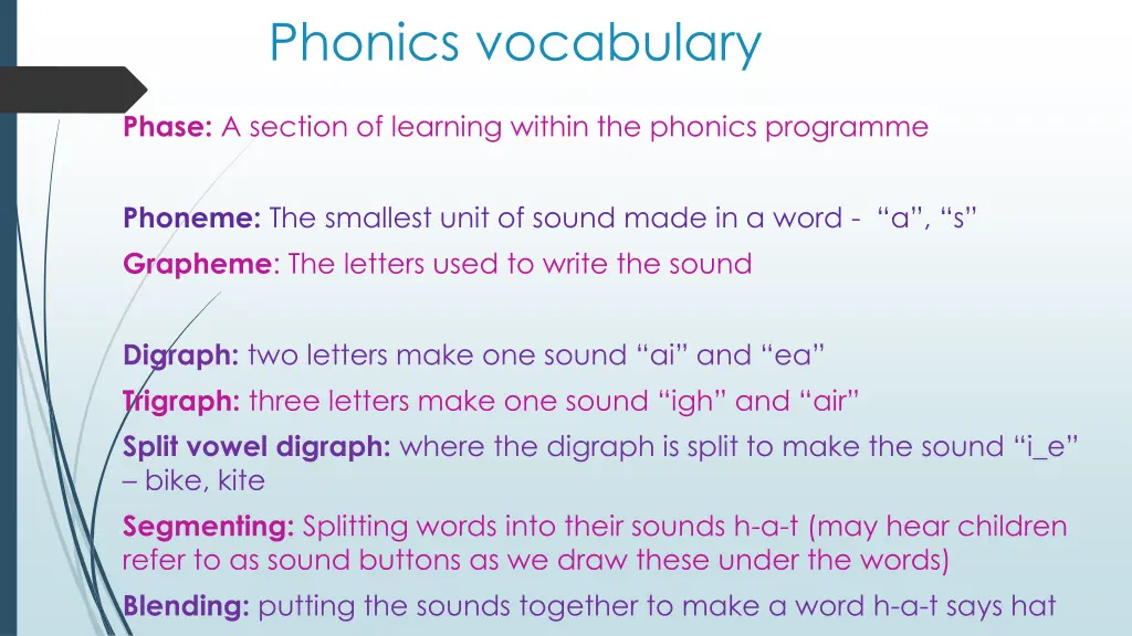 phonics vocabulary