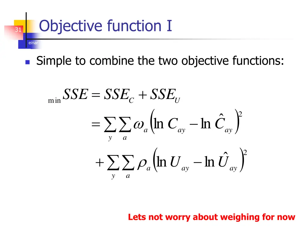 objective function i