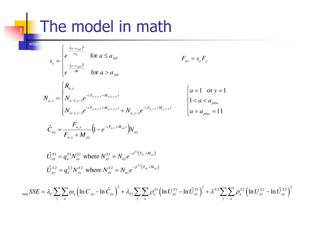 the model in math