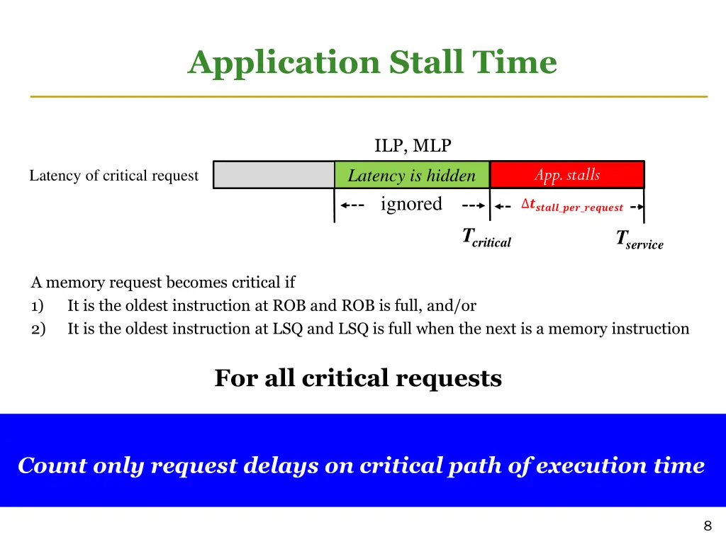 application stall time