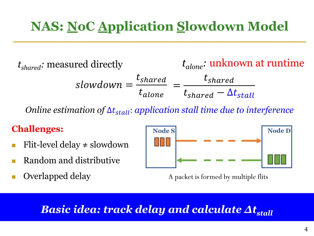 nas noc application slowdown model 1