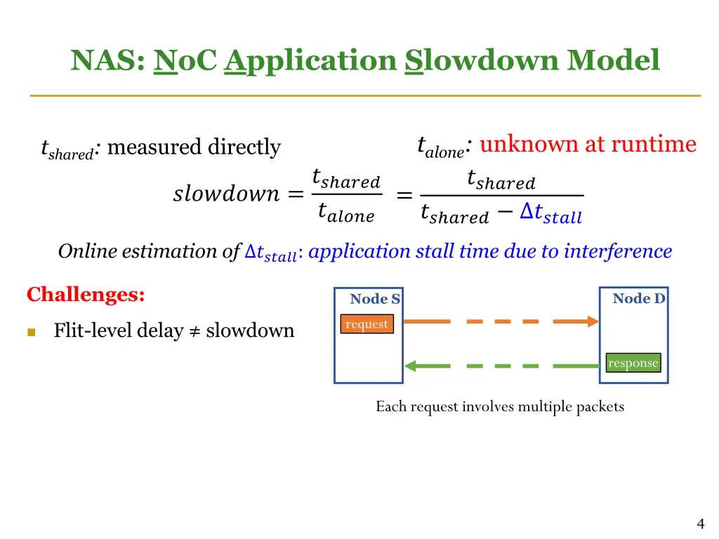 nas noc application slowdown model