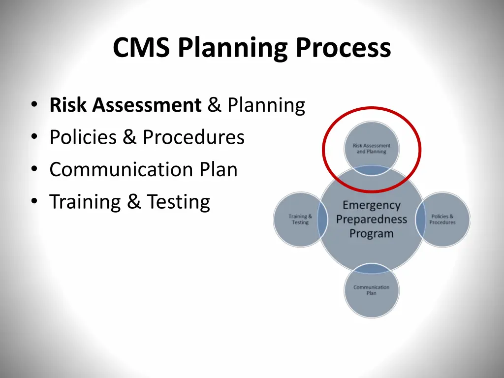 cms planning process