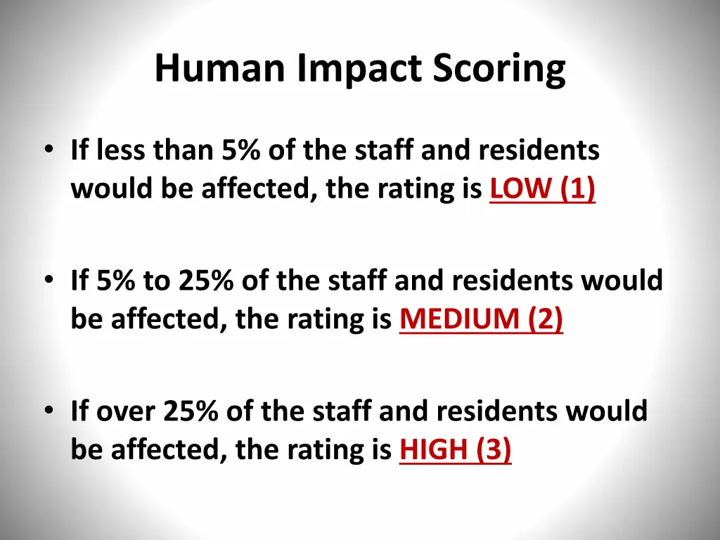 human impact scoring