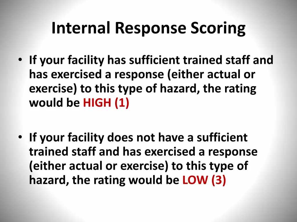 internal response scoring