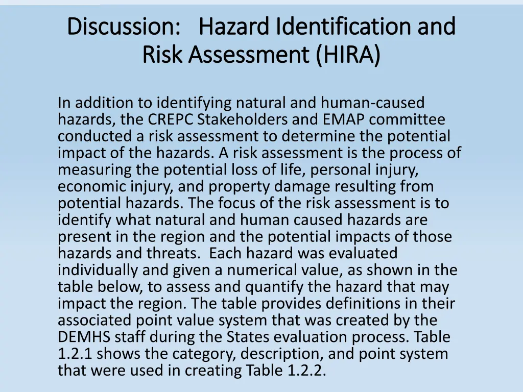 discussion hazard identification and discussion