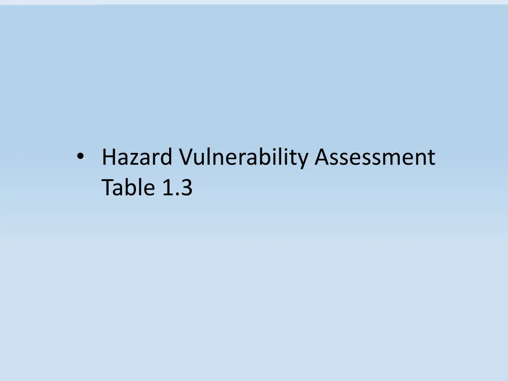 hazard vulnerability assessment table 1 3