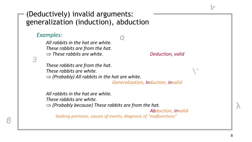 deductively invalid arguments generalization 1