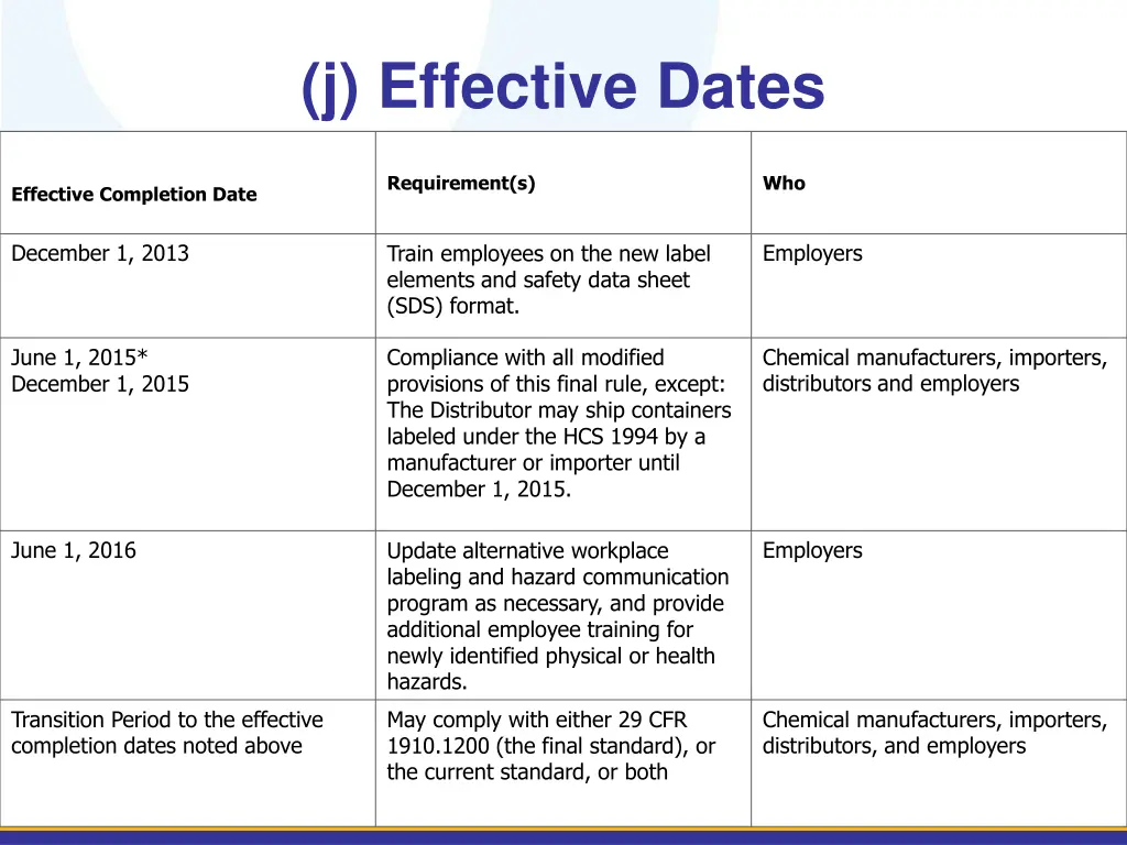 j effective dates