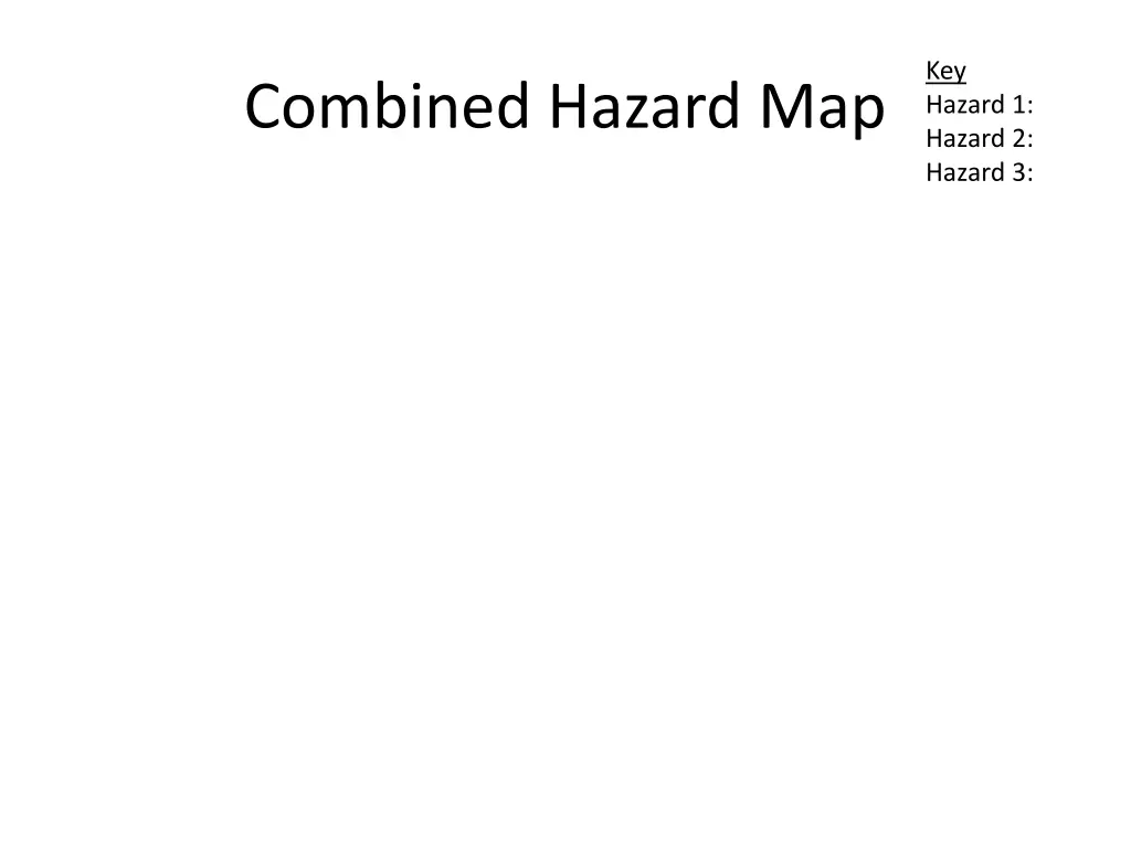 key hazard 1 hazard 2 hazard 3