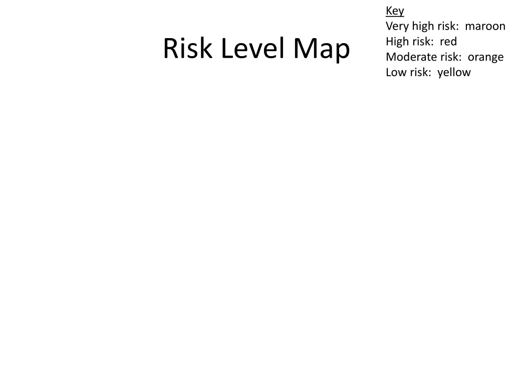 key very high risk maroon high risk red moderate