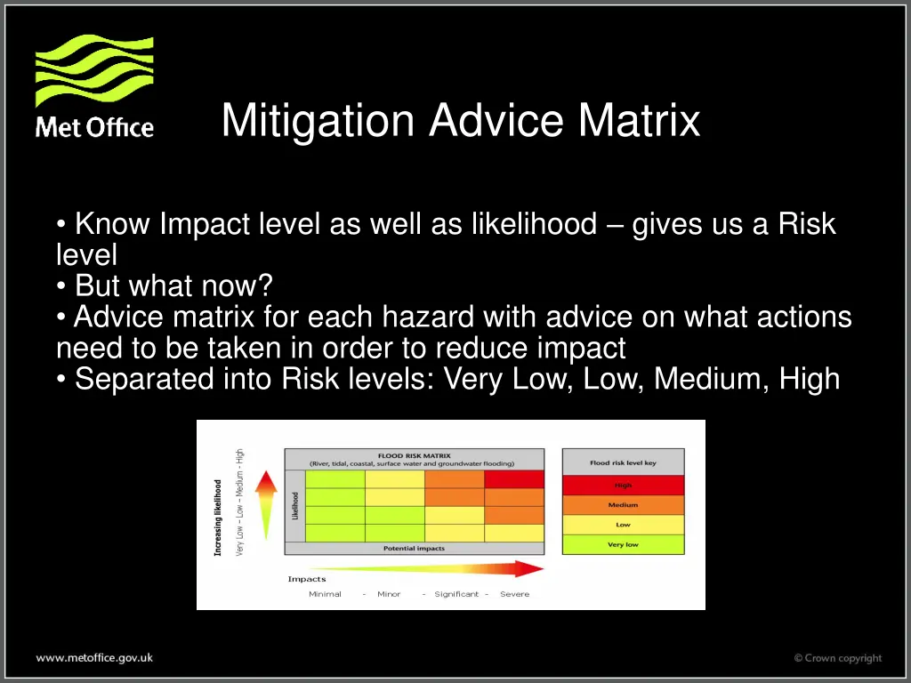 mitigation advice matrix