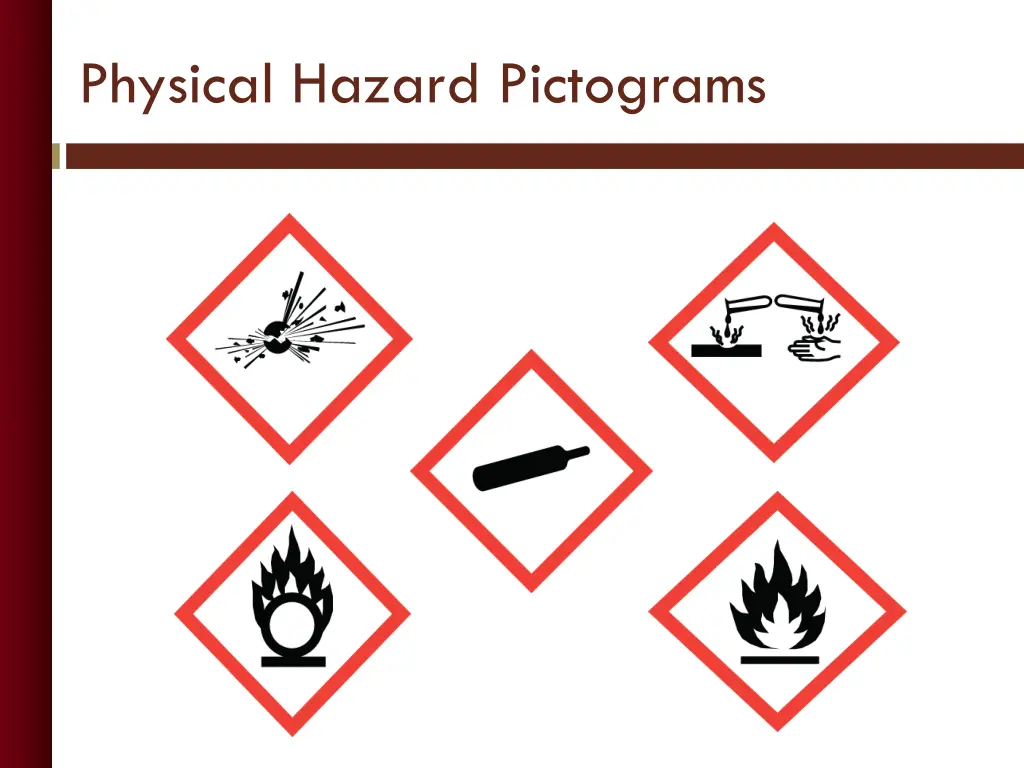 physical hazard pictograms