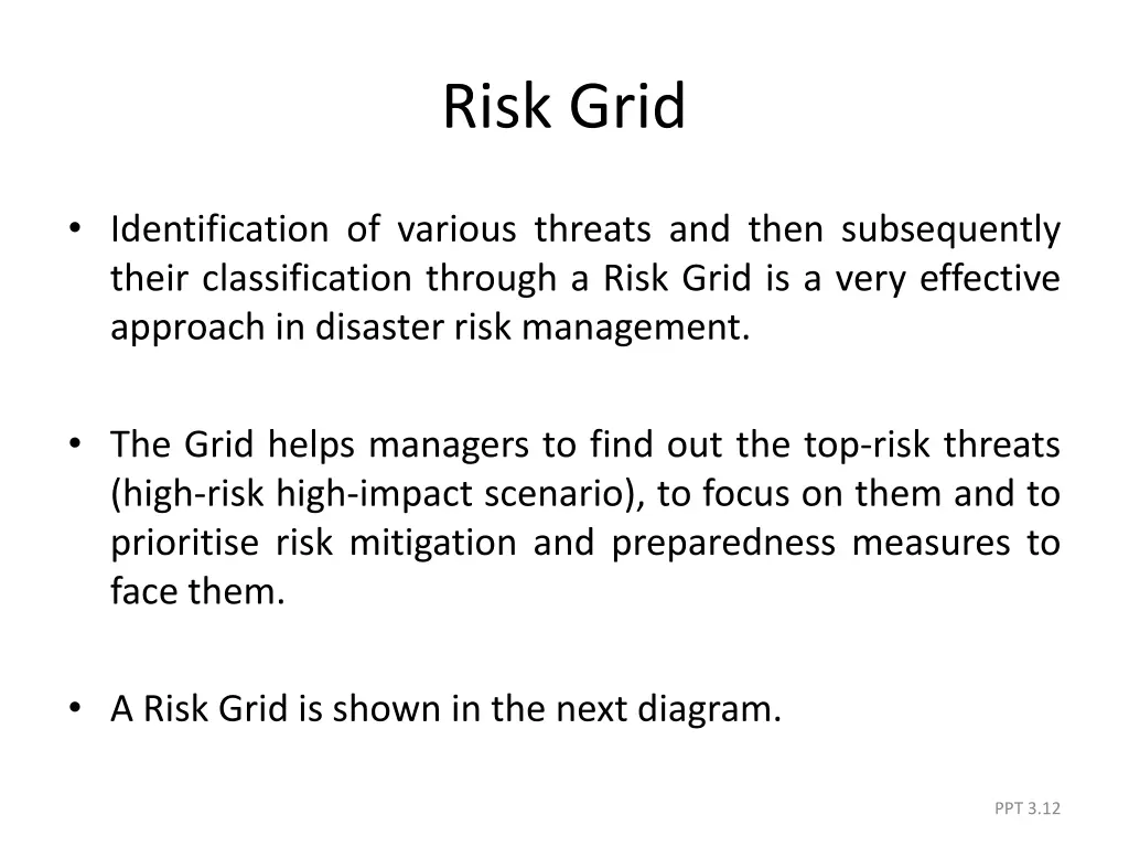 risk grid