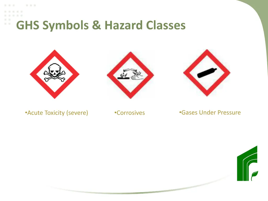 ghs symbols hazard classes 1