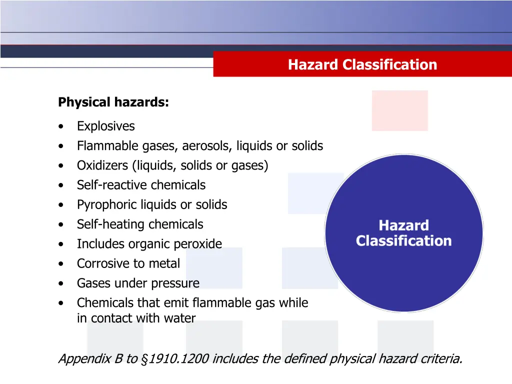 hazard classification 1