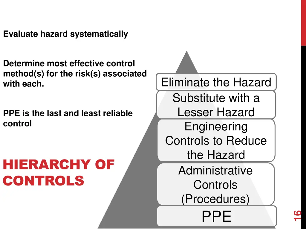 evaluate hazard systematically