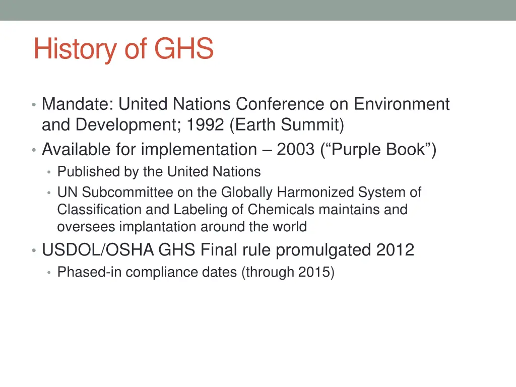 history of ghs