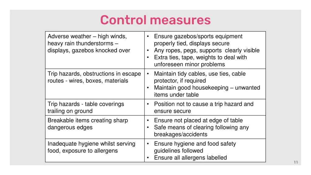 control measures