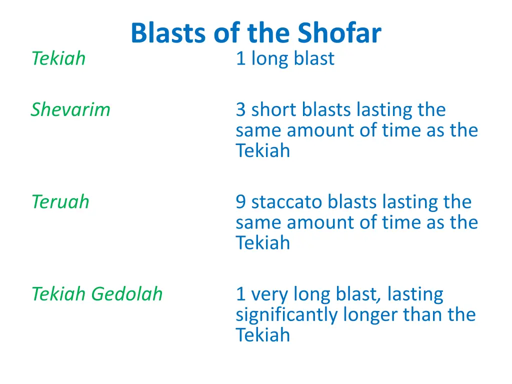 blasts of the shofar 1 long blast