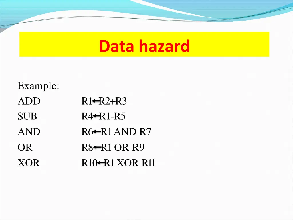 data hazard