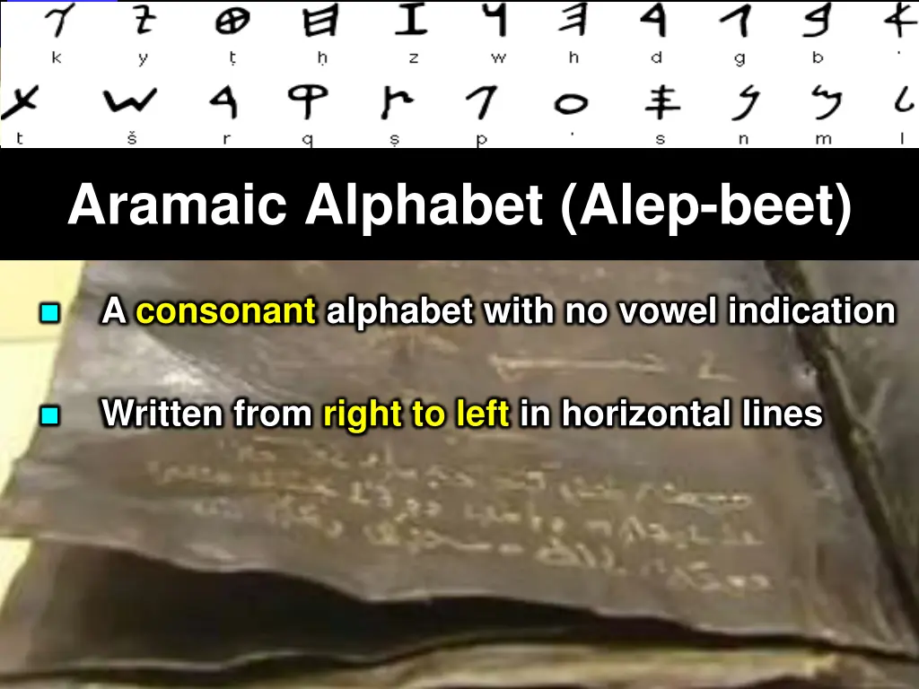 aramaic alphabet alep beet