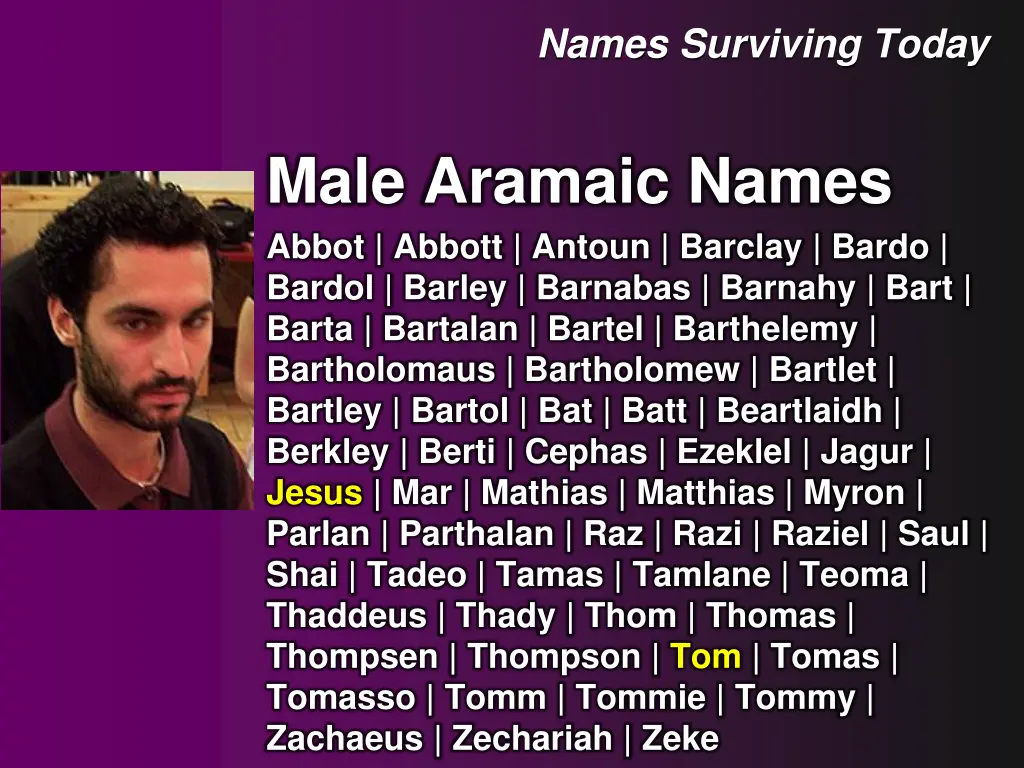 names surviving today