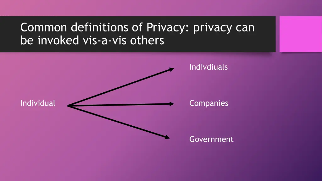 common definitions of privacy privacy