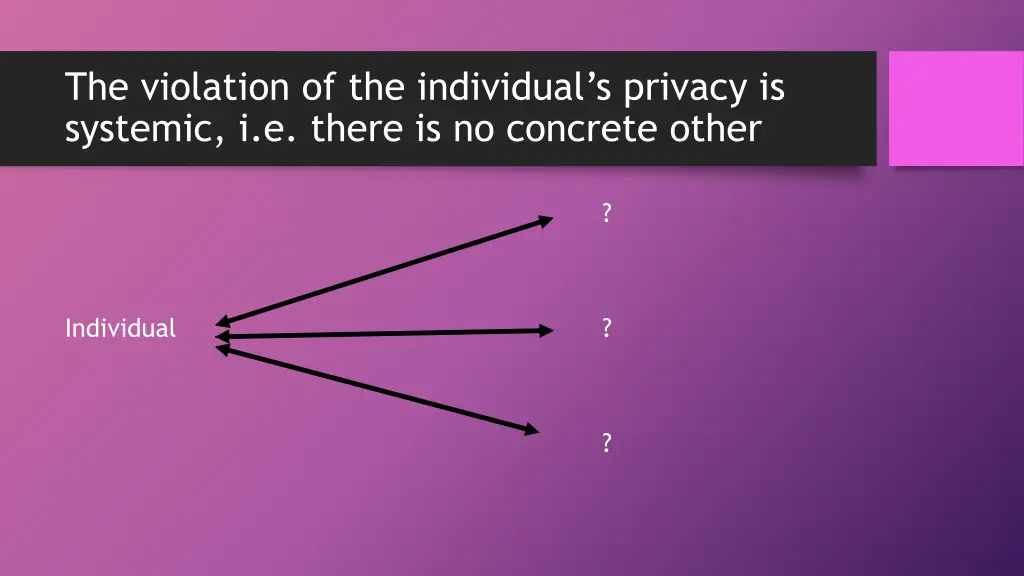 the violation of the individual s privacy