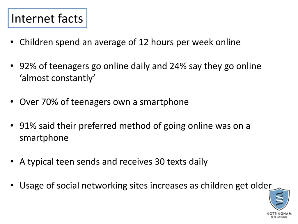 internet facts 1