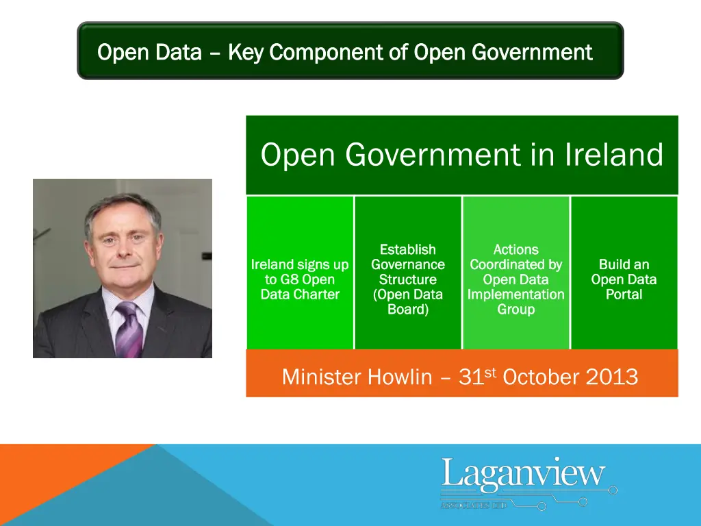 open data open data key component of open