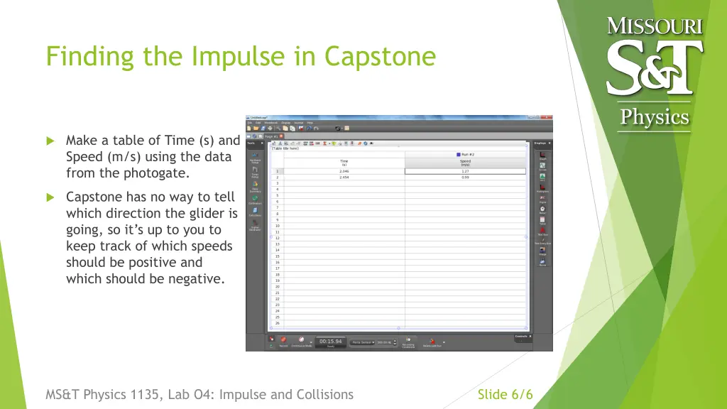 finding the impulse in capstone