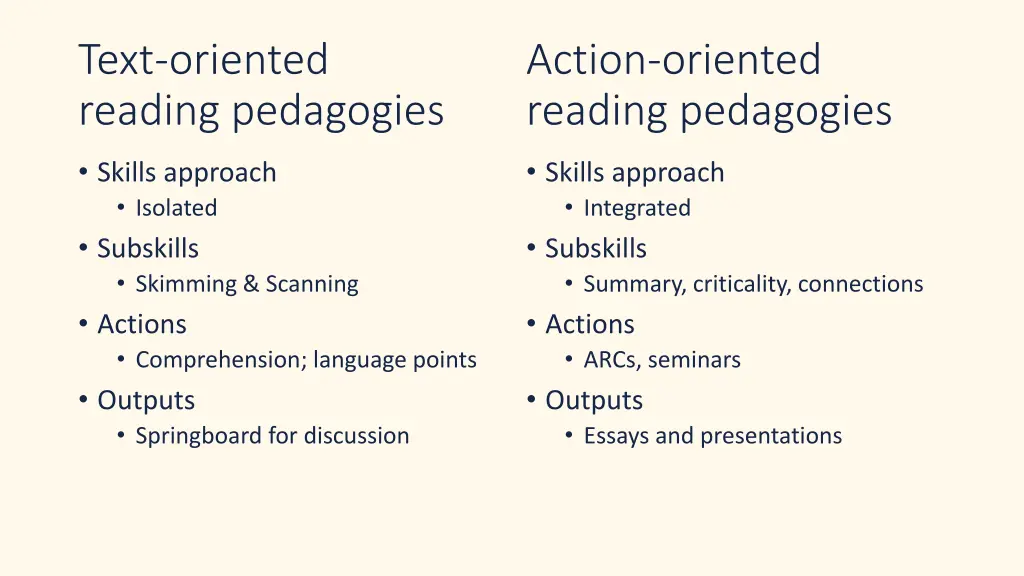 text oriented reading pedagogies