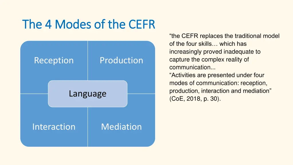 the 4 modes of the cefr the 4 modes of the cefr