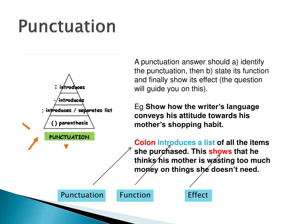 a punctuation answer should a identify