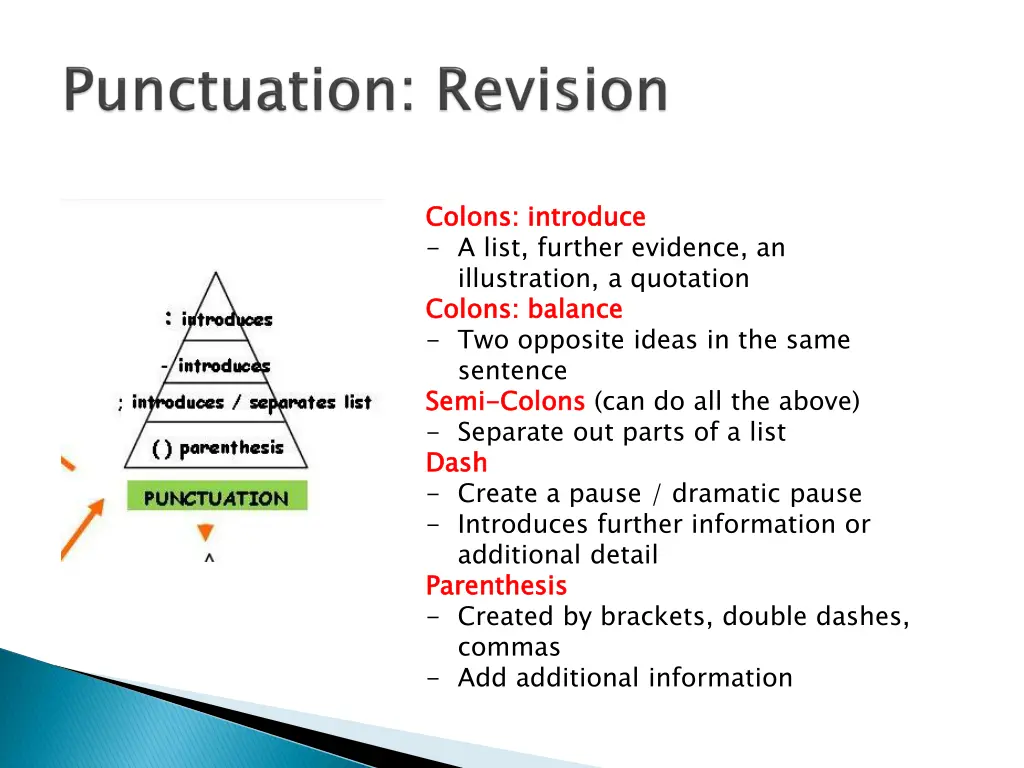 colons introduce a list further evidence