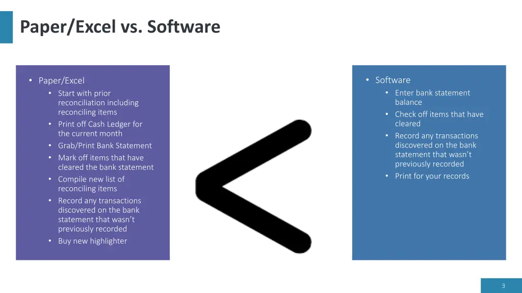 paper excel vs software